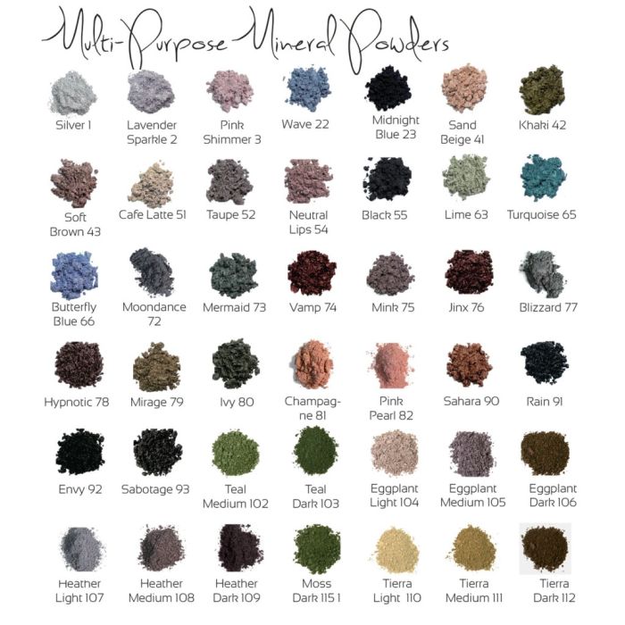 PANDHY'S™MPP - 60 Lavender Pearl, 1,5 g